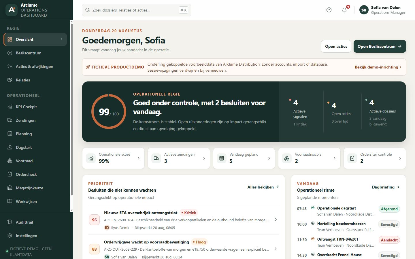 Operations Dashboard met signalen, acties, KPI's en dossiers